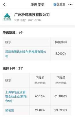 騰訊戰(zhàn)略入股數(shù)字文化創(chuàng)意軟件公司，在線職場(chǎng)教育賽道布局再深化