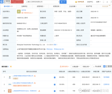 云涌科技 數(shù)字文化創(chuàng)意軟件開(kāi)發(fā)的先行者