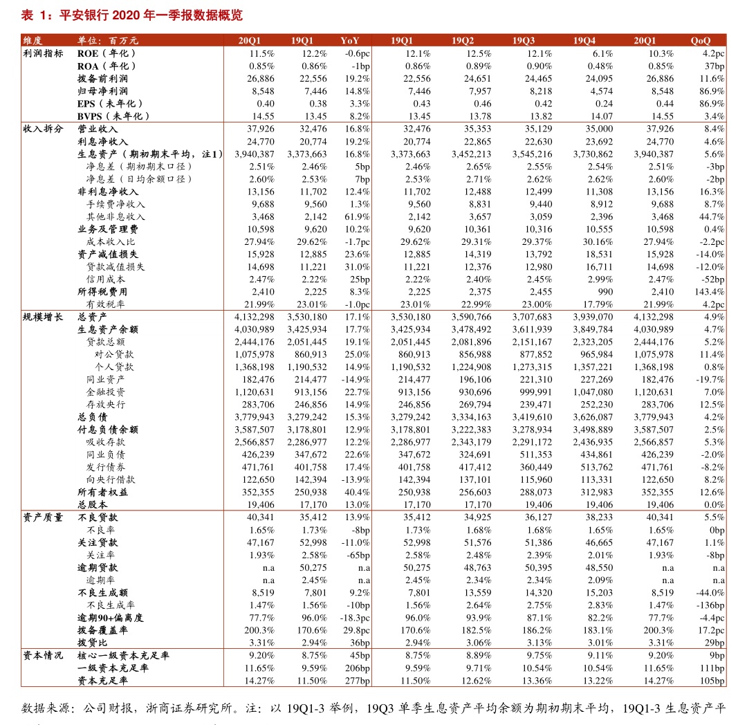 橫店影視股份有限公司關(guān)于變更經(jīng)營(yíng)范圍、取消監(jiān)事會(huì)、調(diào)整董事會(huì)人數(shù)暨修訂《公司章程》的公告
