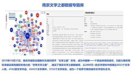 續(xù)寫數(shù)字文化新篇章 南京大會(huì)，樹立文化科技融合“風(fēng)向標(biāo)”